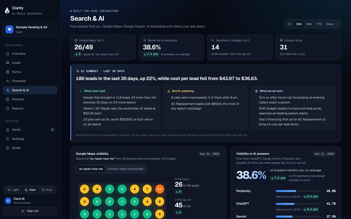 Clarity Search and AI page with Maps rankings, AI visibility, searches in Google's top 3 and domain rating