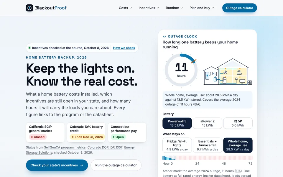 BlackoutProof website homepage, designed by Media Spearhead