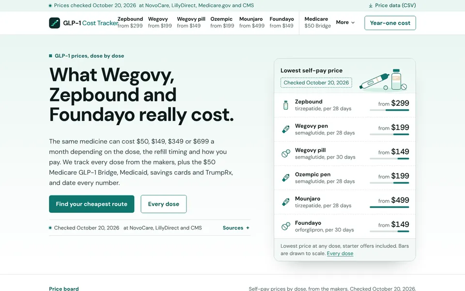 GLP-1 Cost Tracker website homepage, designed by Media Spearhead